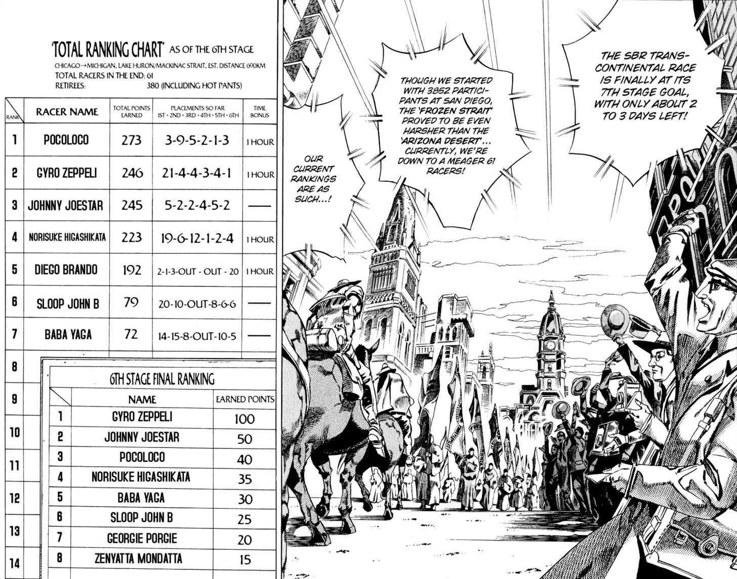 Read Steel Ball Run EN Manga Online