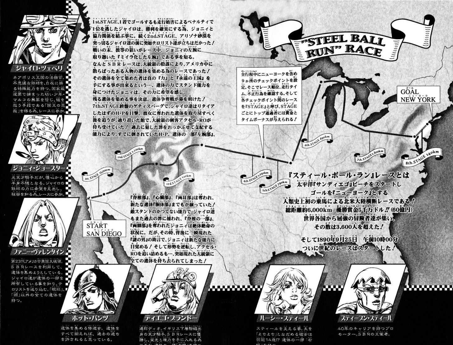 Read Steel Ball Run EN Manga Online
