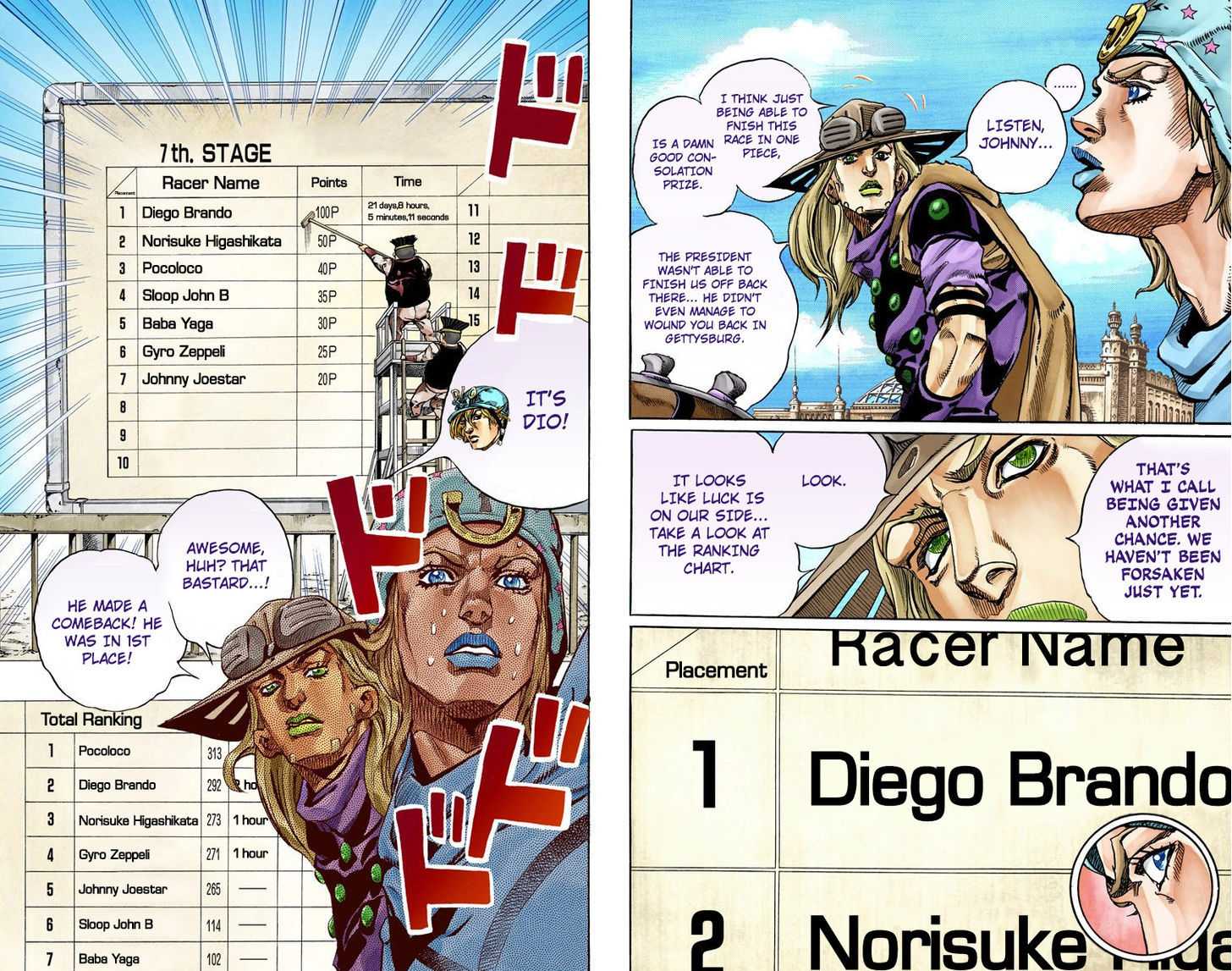 Read Steel Ball Run EN Manga Online
