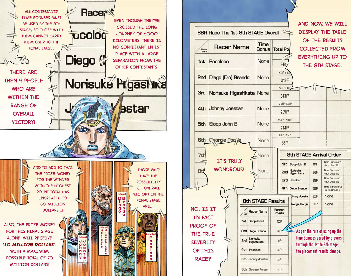 Read Steel Ball Run EN Manga Online