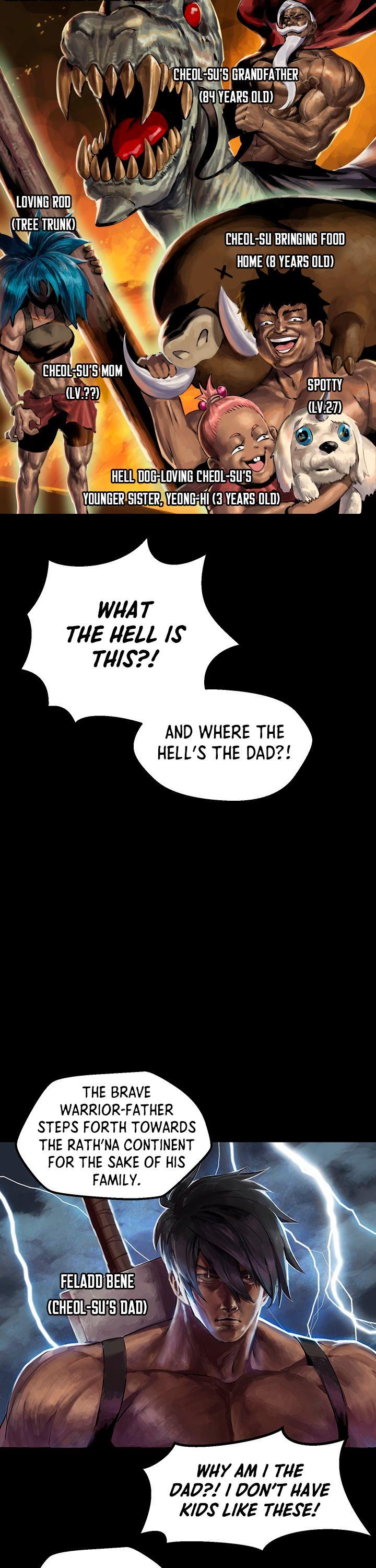 Read Survival Story Of A Sword King In A Fantasy World EN Manga Online
