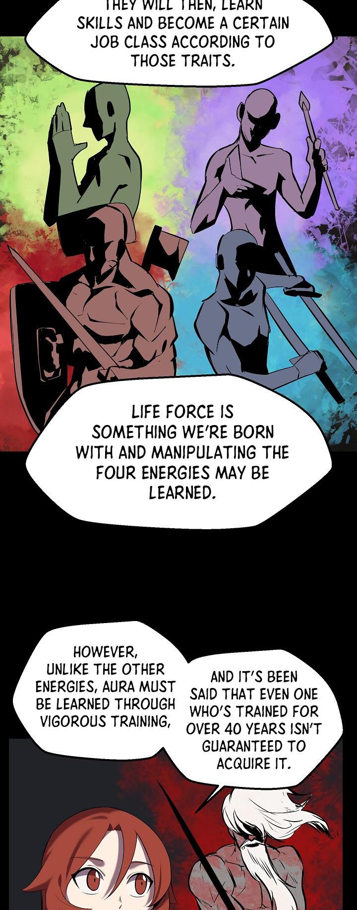 Read Survival Story Of A Sword King In A Fantasy World EN Manga Online