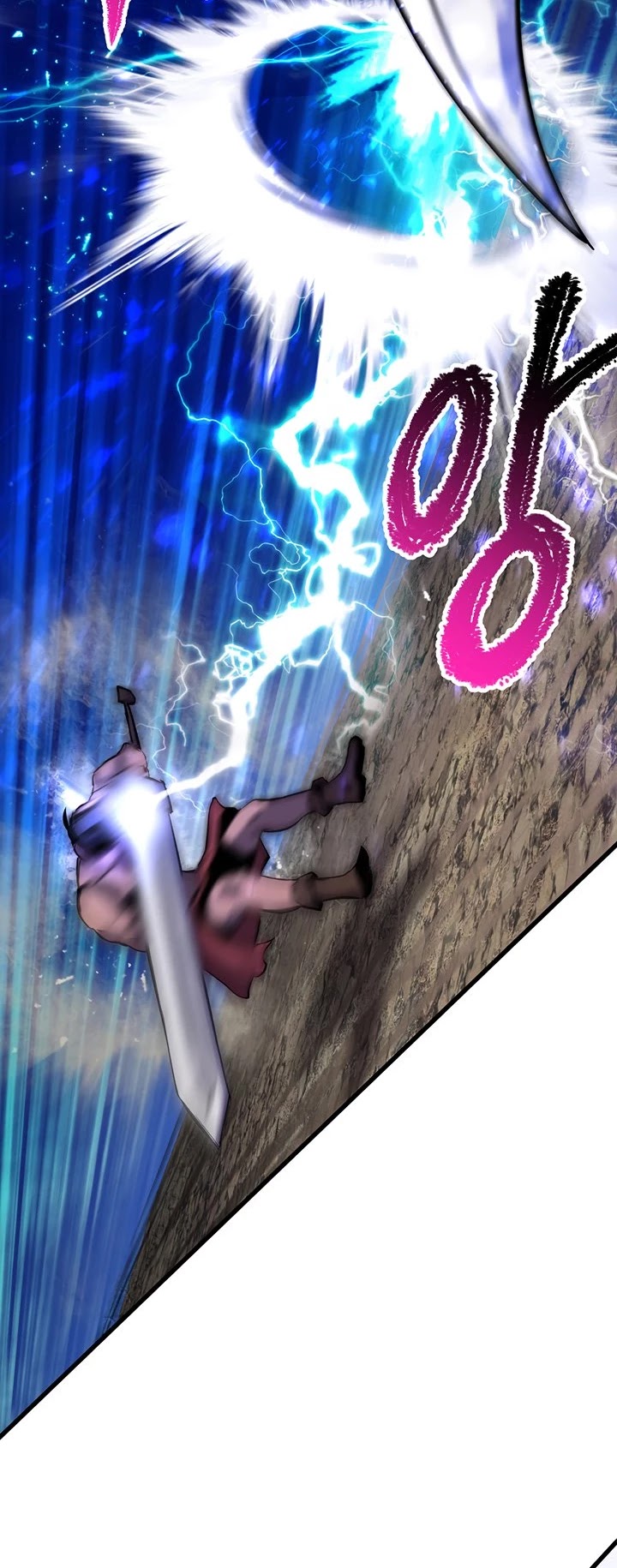 Read Survival Story Of A Sword King In A Fantasy World EN Manga Online