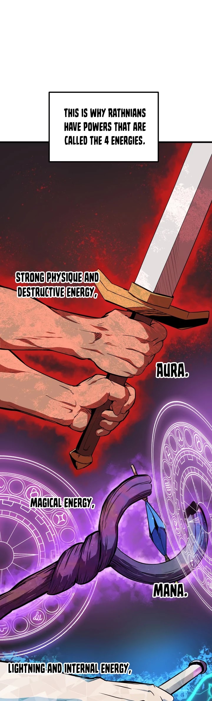 Read Survival Story Of A Sword King In A Fantasy World EN Manga Online