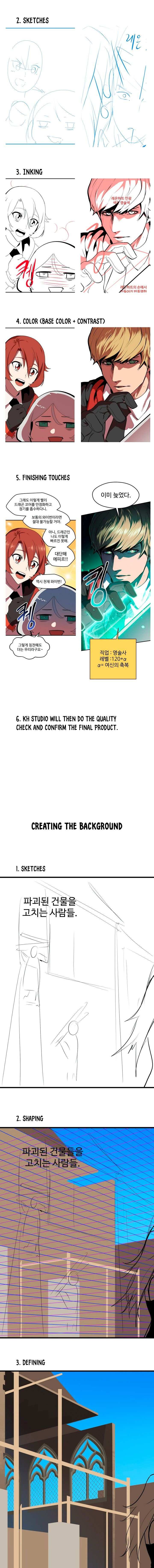 Read Survival Story Of A Sword King In A Fantasy World EN Manga Online