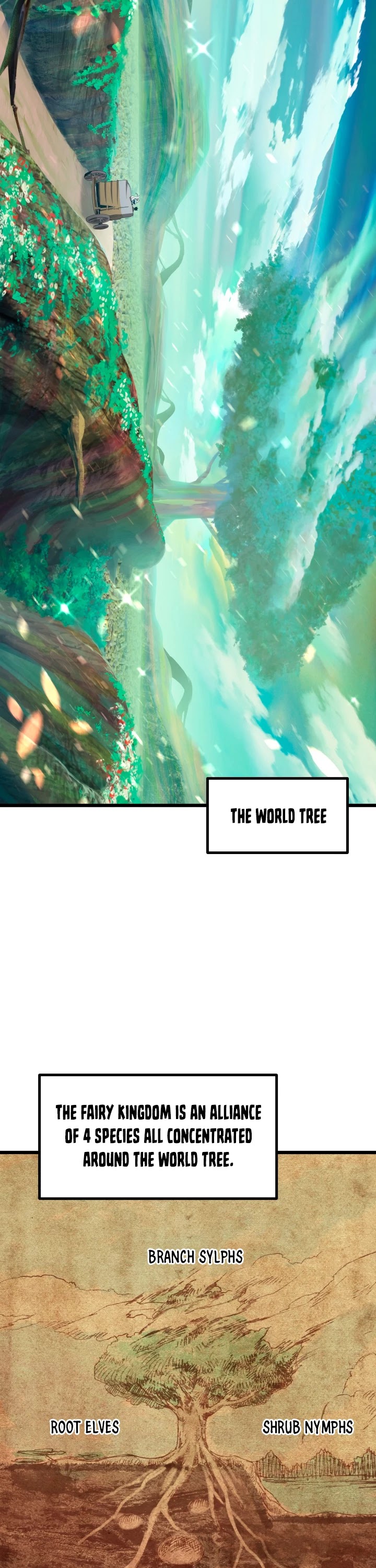 Read Survival Story Of A Sword King In A Fantasy World EN Manga Online