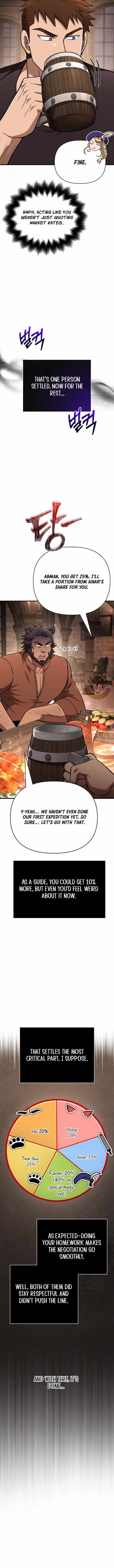 Read Surviving The Game as a Barbarian EN Manga Online