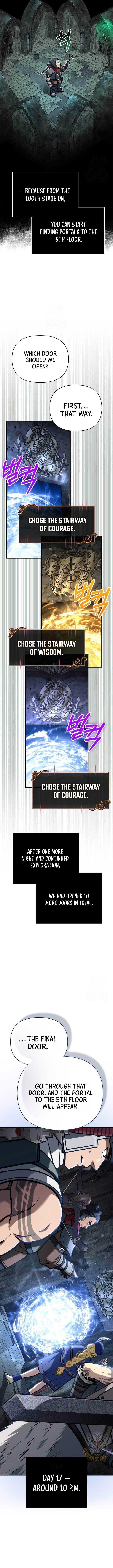 Read Surviving The Game as a Barbarian EN Manga Online