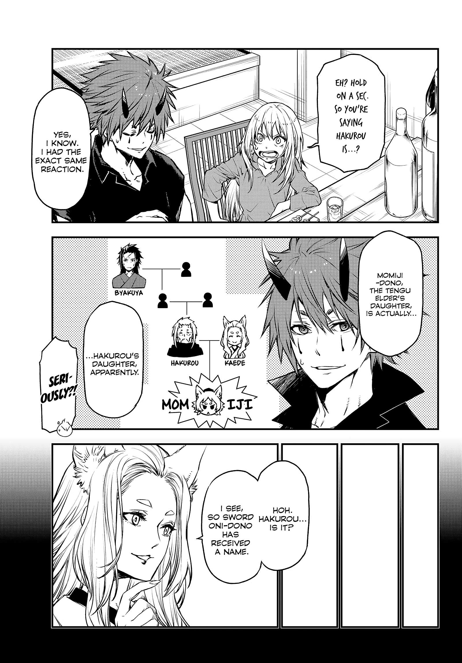 Read That Time I Got Reincarnated as a Slime EN Manga Online