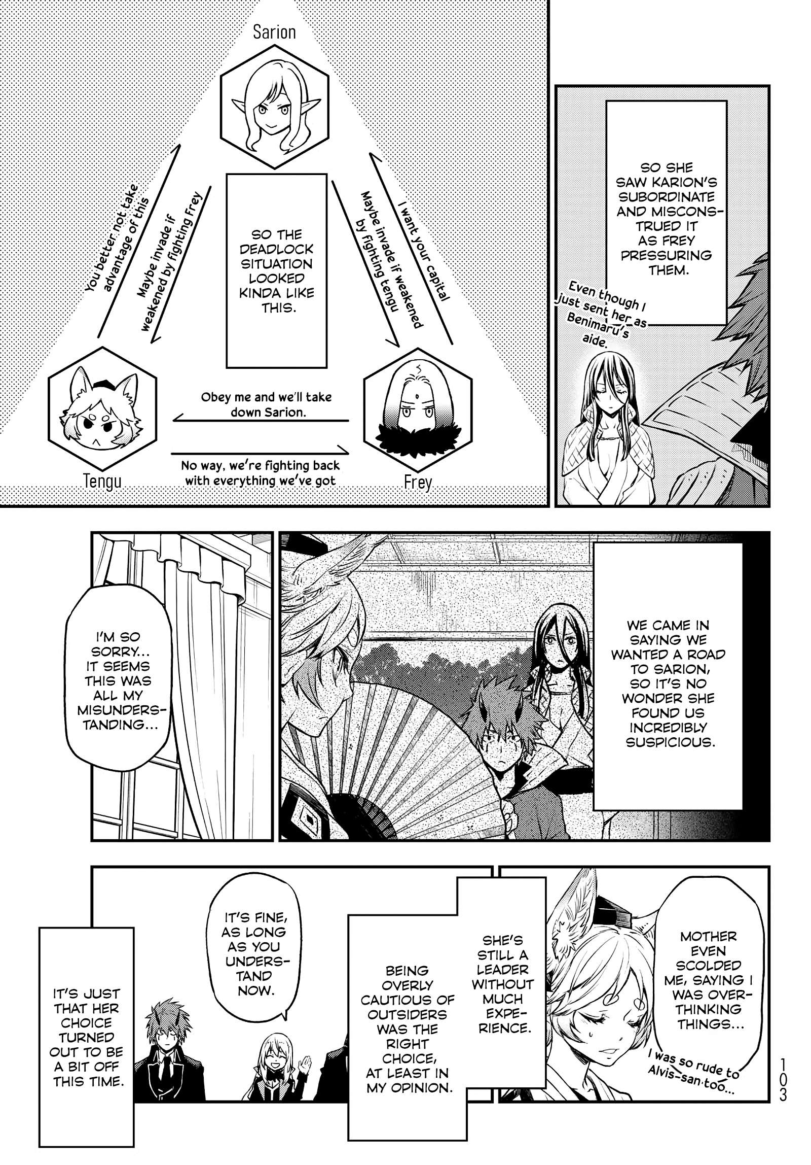 Read That Time I Got Reincarnated as a Slime EN Manga Online