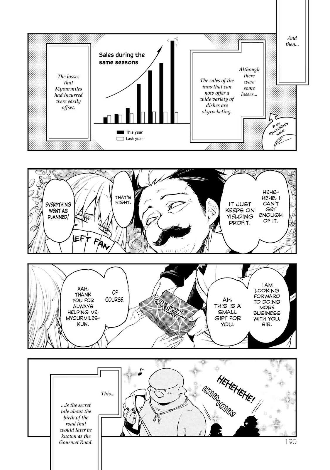 Read That Time I Got Reincarnated as a Slime EN Manga Online