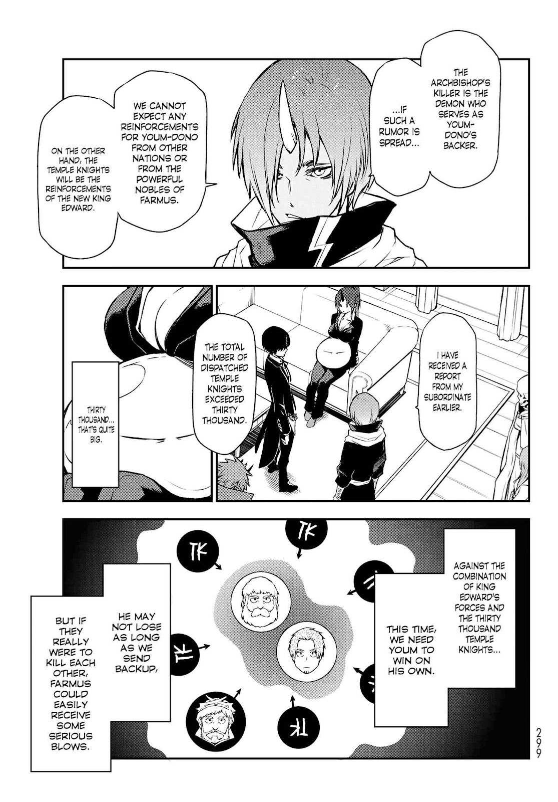 Read That Time I Got Reincarnated as a Slime EN Manga Online