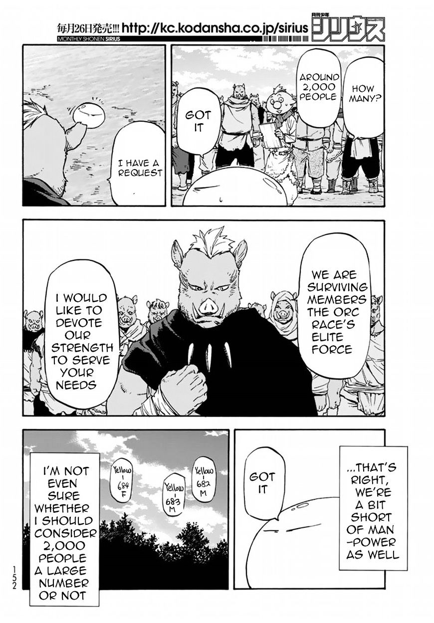 Read That Time I Got Reincarnated as a Slime EN Manga Online