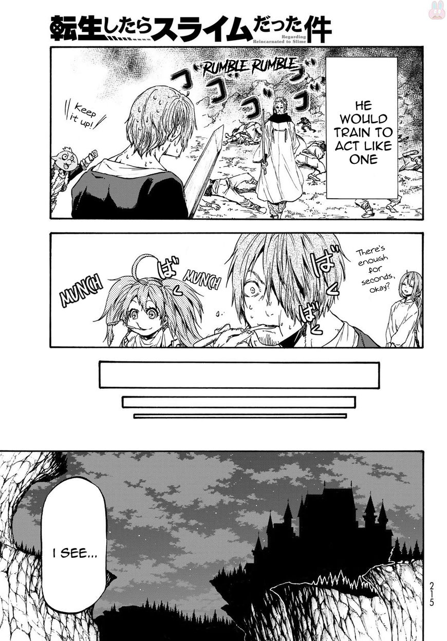 Read That Time I Got Reincarnated as a Slime EN Manga Online