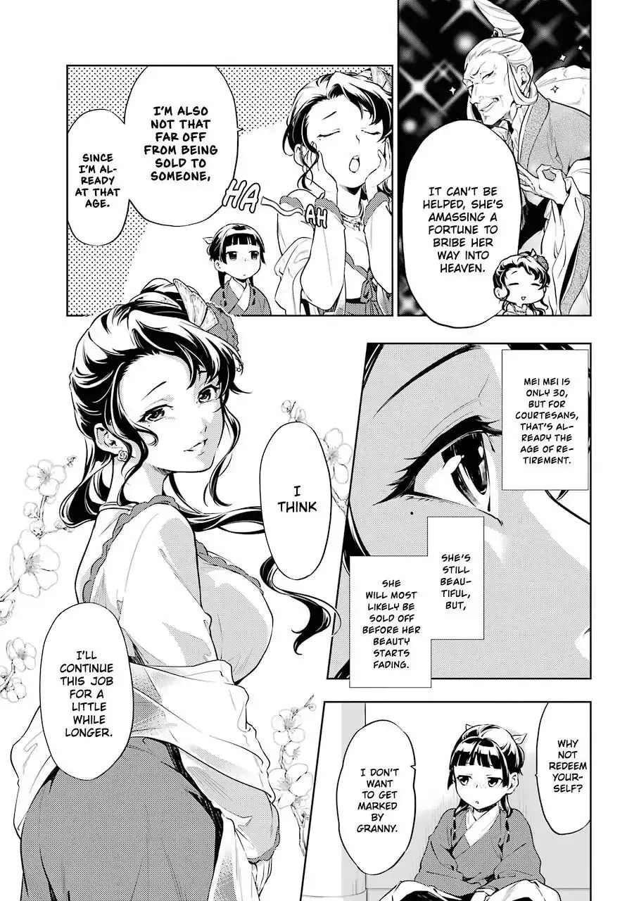 Read The Apothecary Diaries EN Manga Online