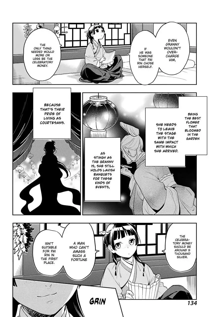 Read The Apothecary Diaries EN Manga Online