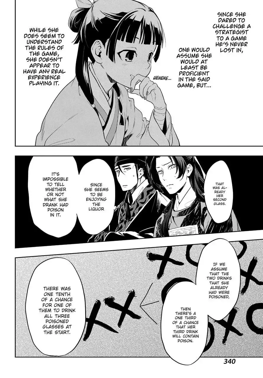 Read The Apothecary Diaries EN Manga Online
