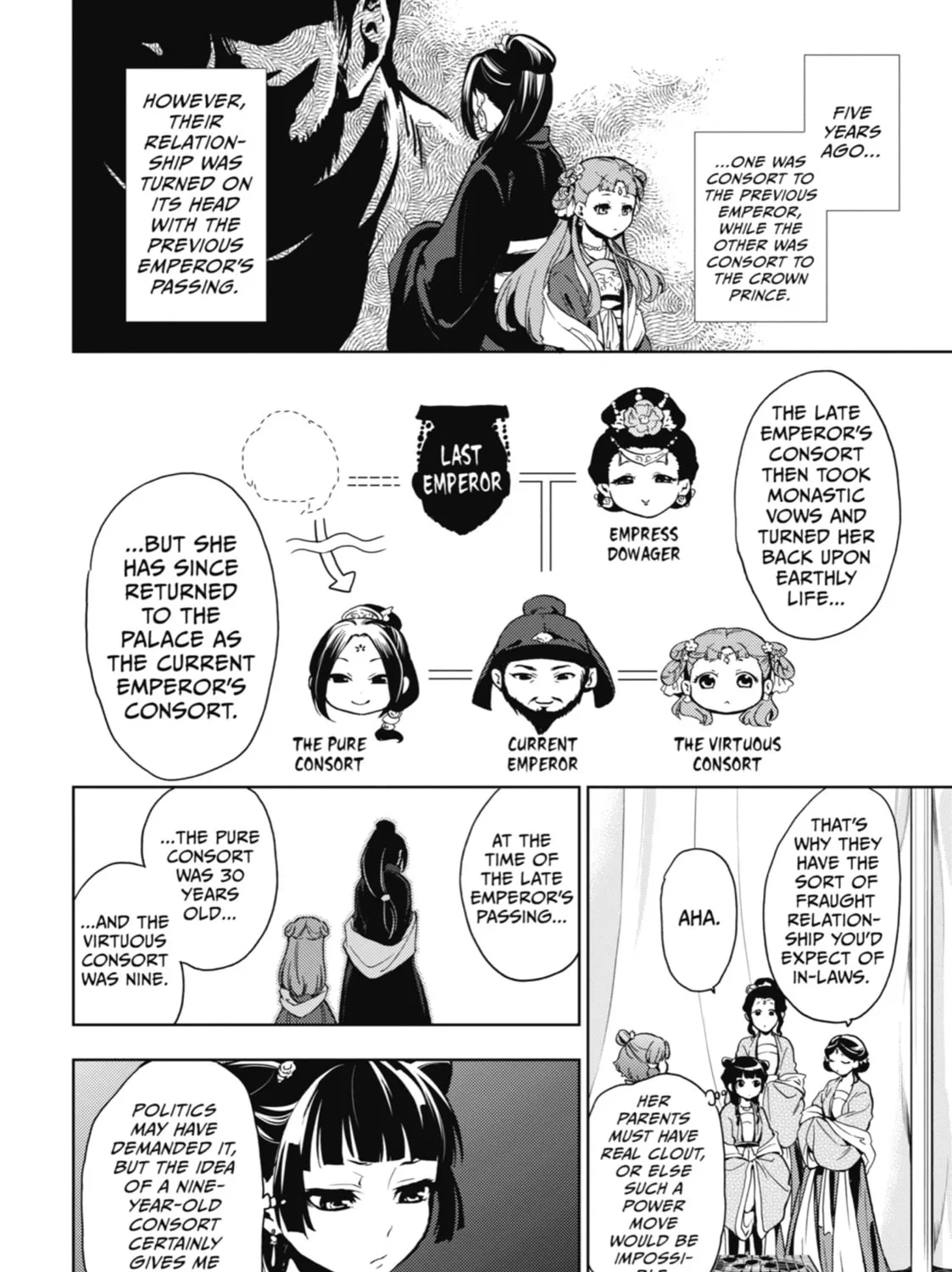 Read The Apothecary Diaries EN Manga Online