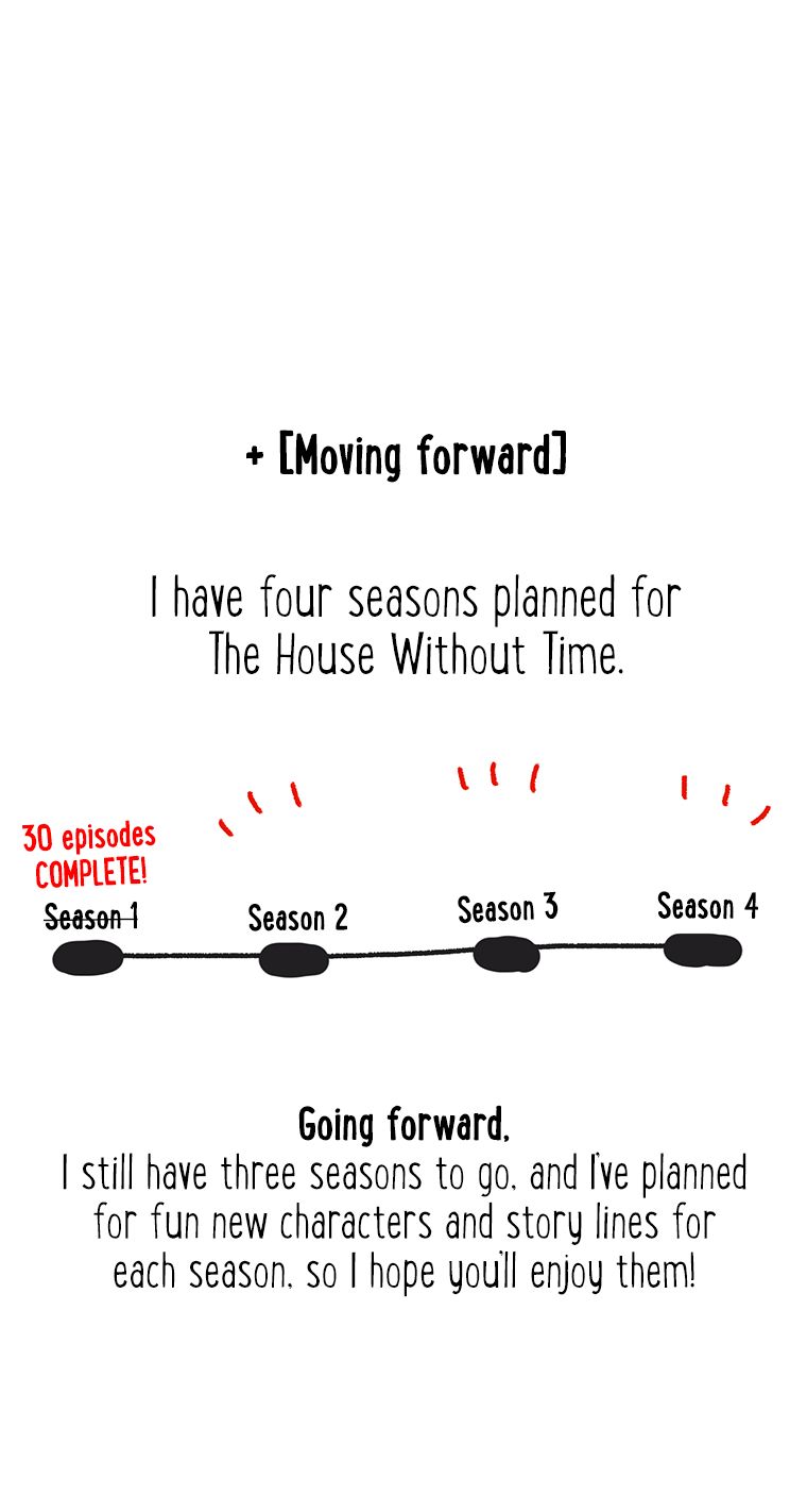 Read The House Without Time EN Manga Online