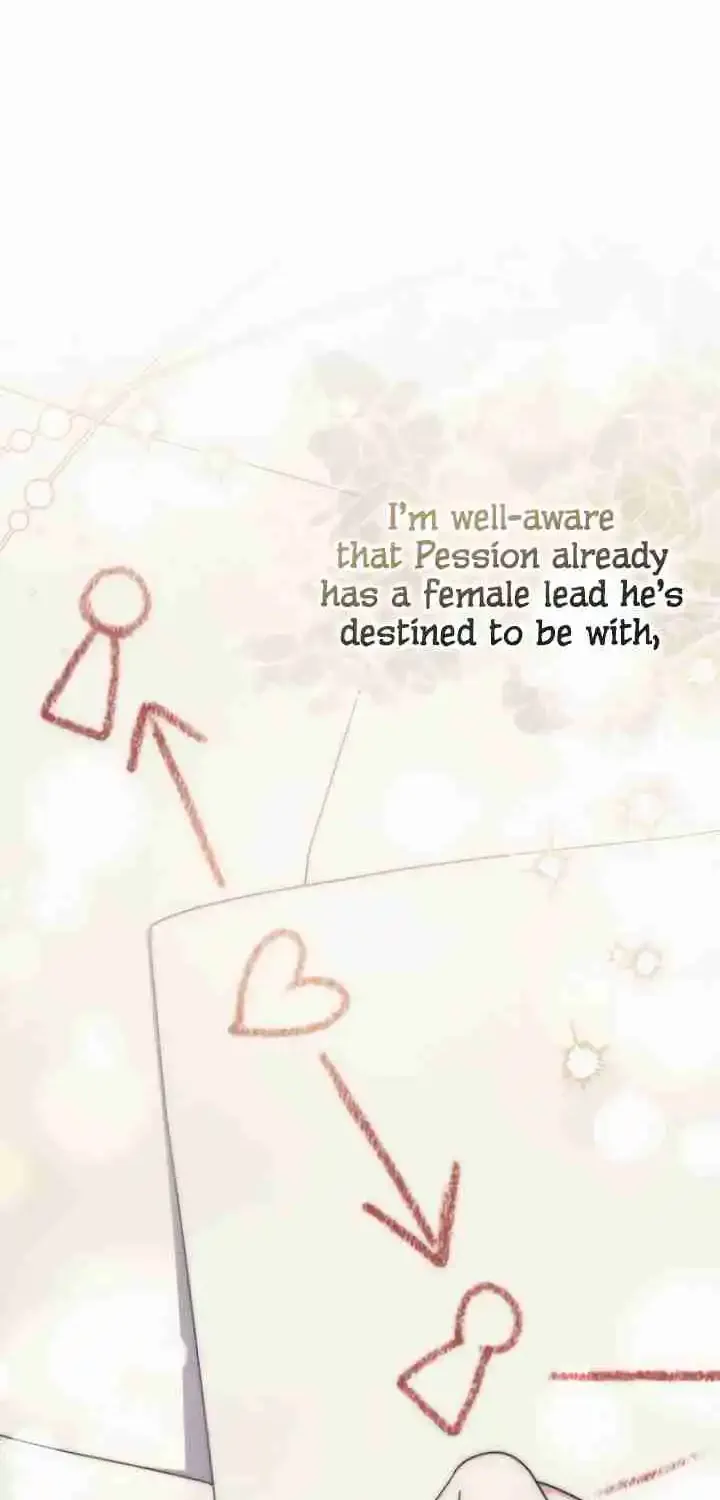 Read The Male Lead Is Obsessed With My Health EN Manga Online