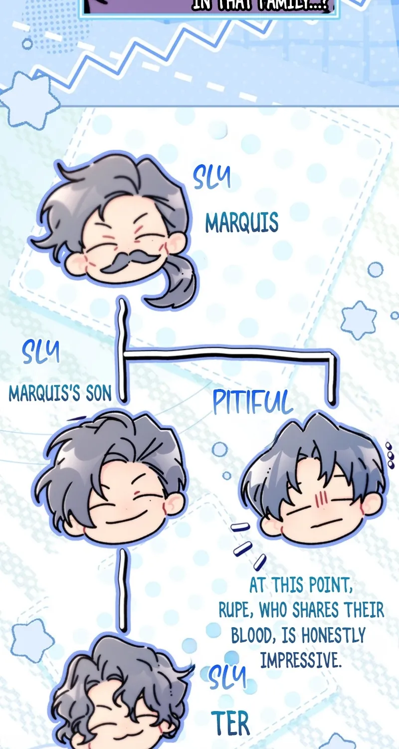 Read The Male Lead's Little Lion Daughter EN Manga Online