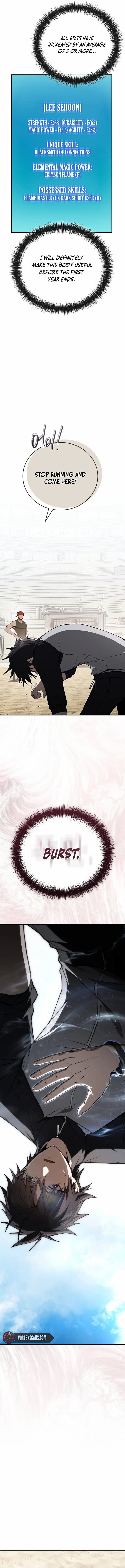 Read The Regressor Can Make Them All EN Manga Online