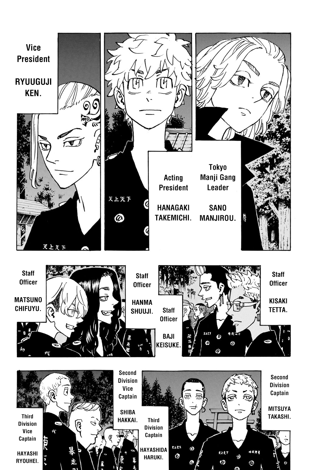 Read Tokyo Revengers EN Manga Online