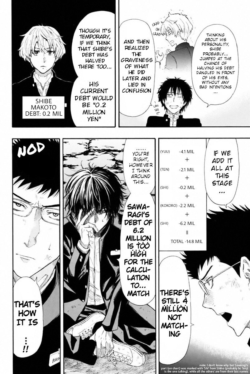 Read Tomodachi Game EN Manga Online