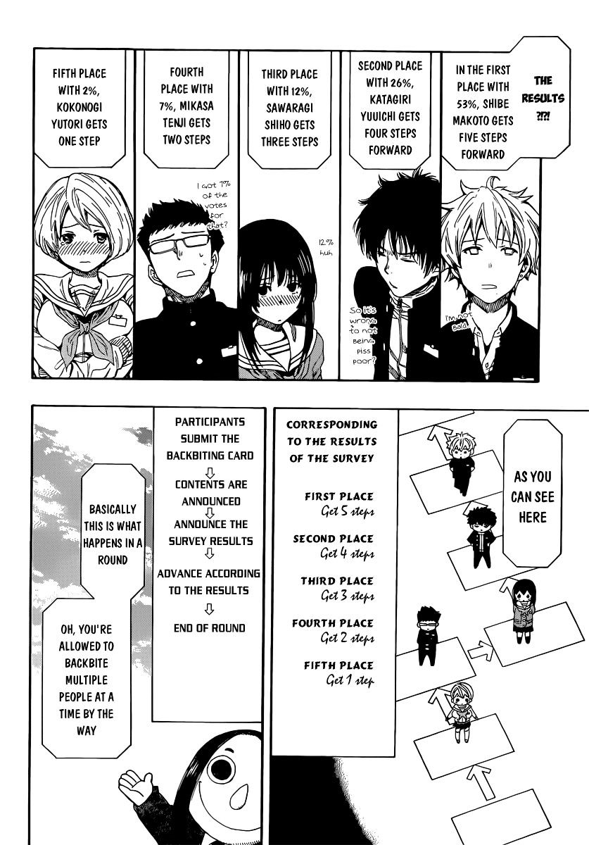 Read Tomodachi Game EN Manga Online