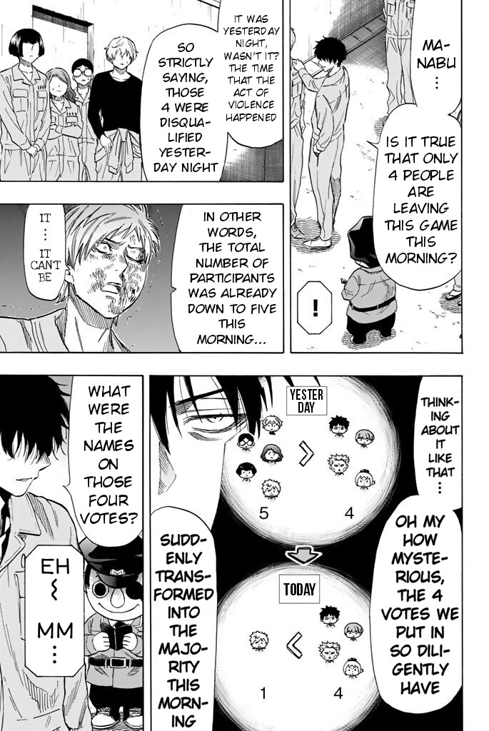 Read Tomodachi Game EN Manga Online