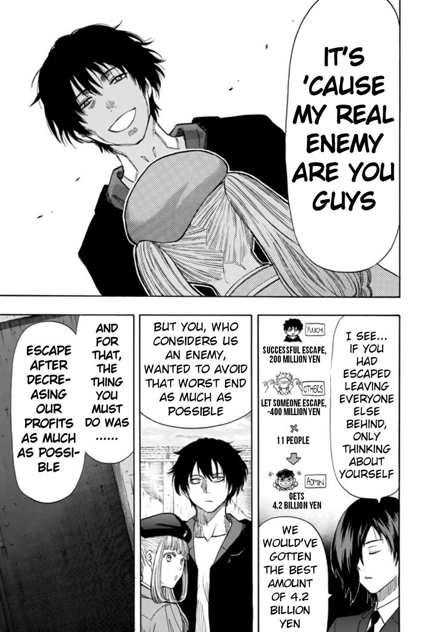 Read Tomodachi Game EN Manga Online