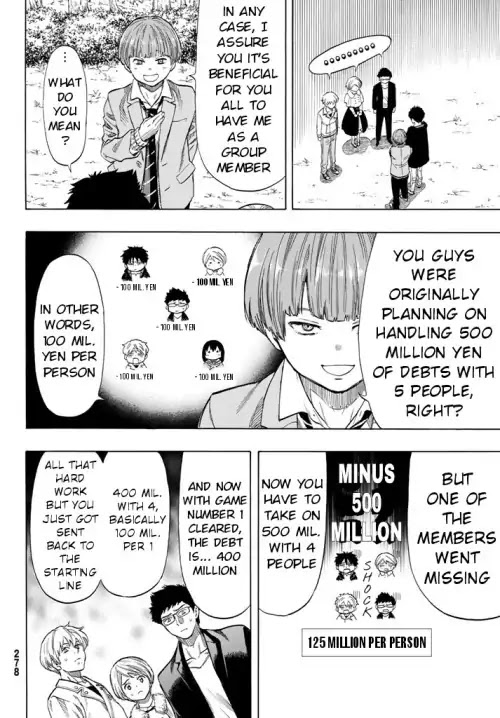 Read Tomodachi Game EN Manga Online