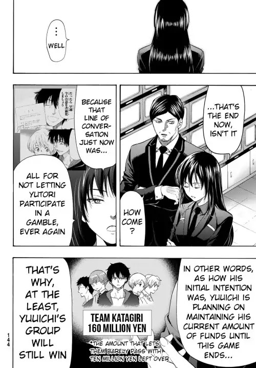 Read Tomodachi Game EN Manga Online