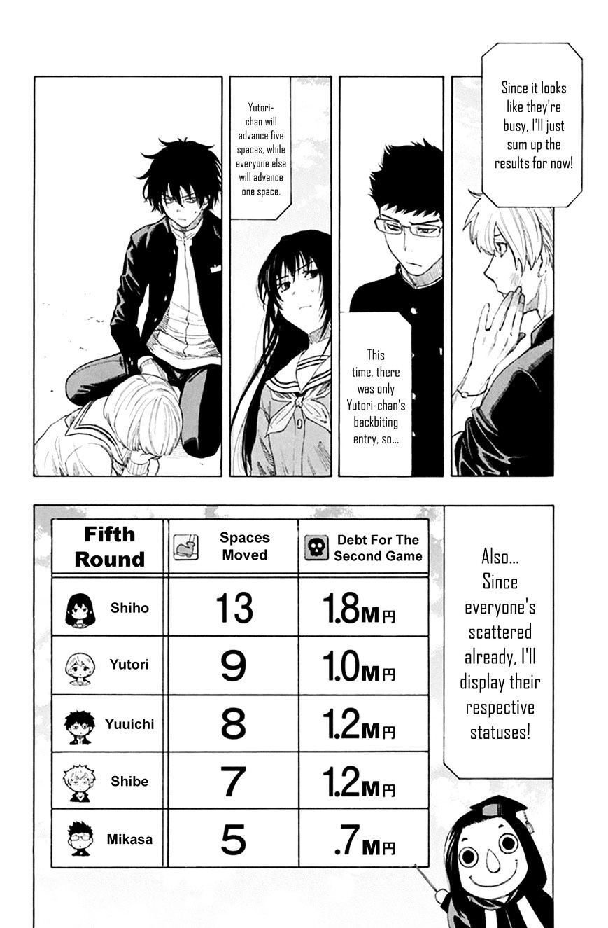 Read Tomodachi Game EN Manga Online