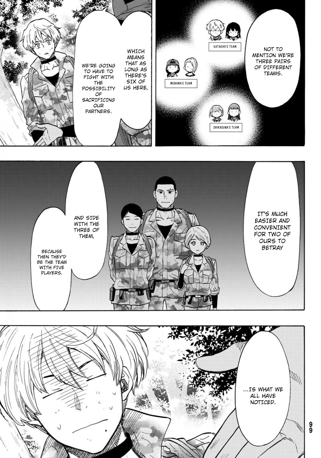 Read Tomodachi Game EN Manga Online