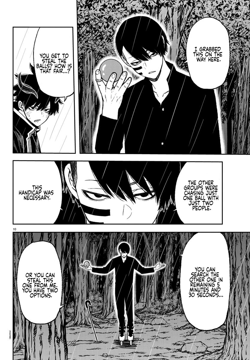 Read Tougen Anki EN Manga Online