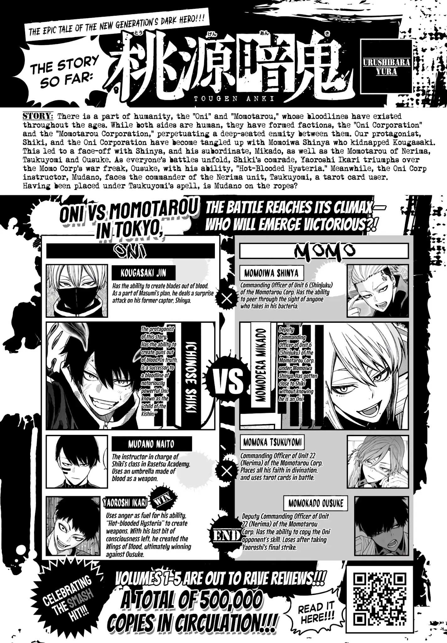 Read Tougen Anki EN Manga Online
