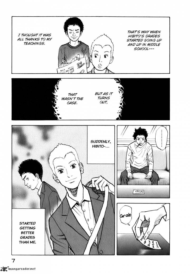 Read Uchuu Kyoudai EN Manga Online
