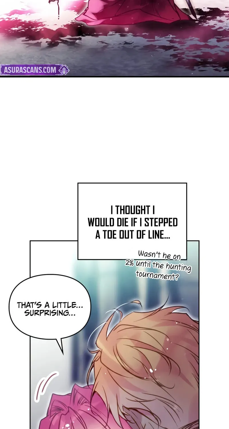 Read Villains Are Destined to Die EN Manga Online