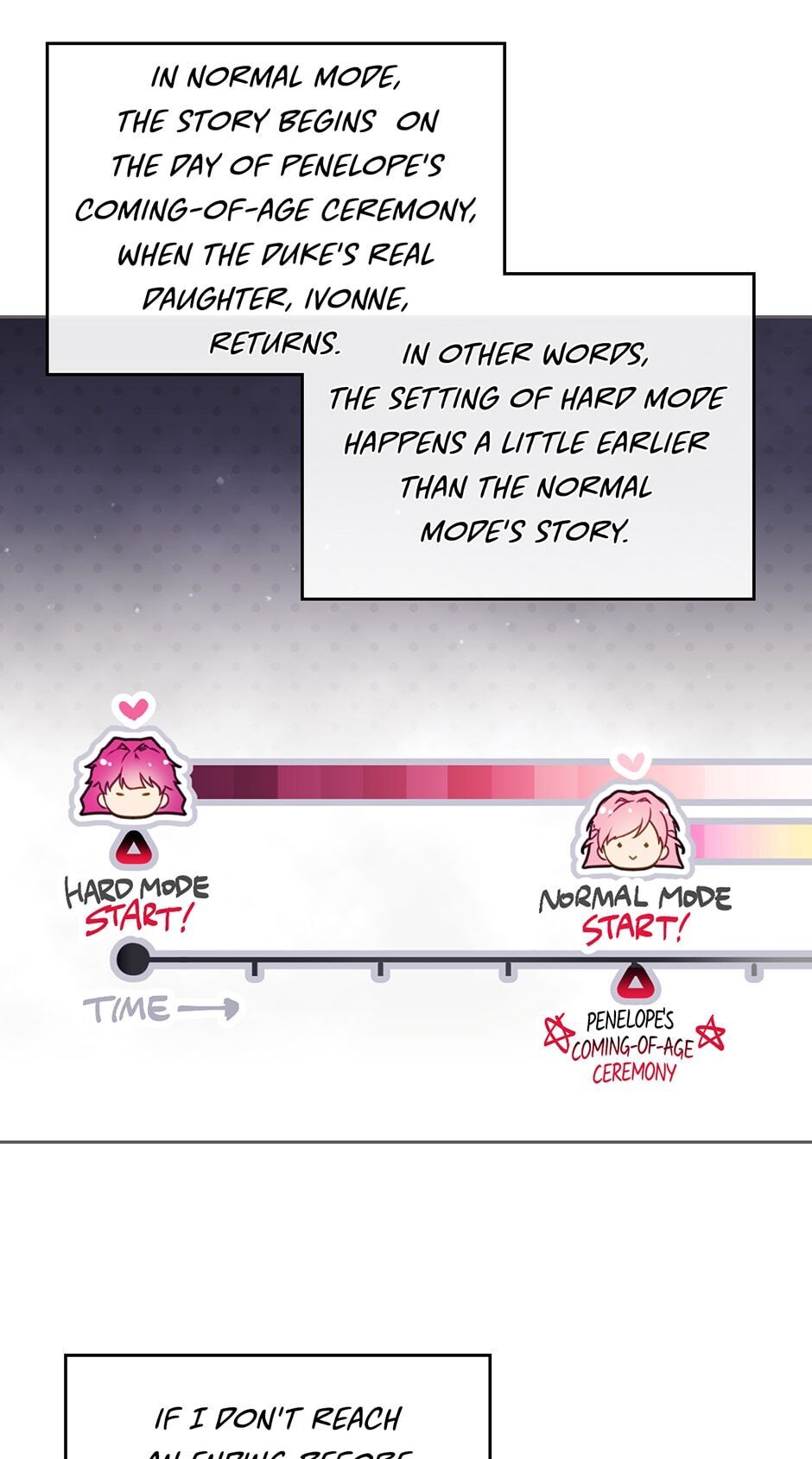 Read Villains Are Destined to Die EN Manga Online