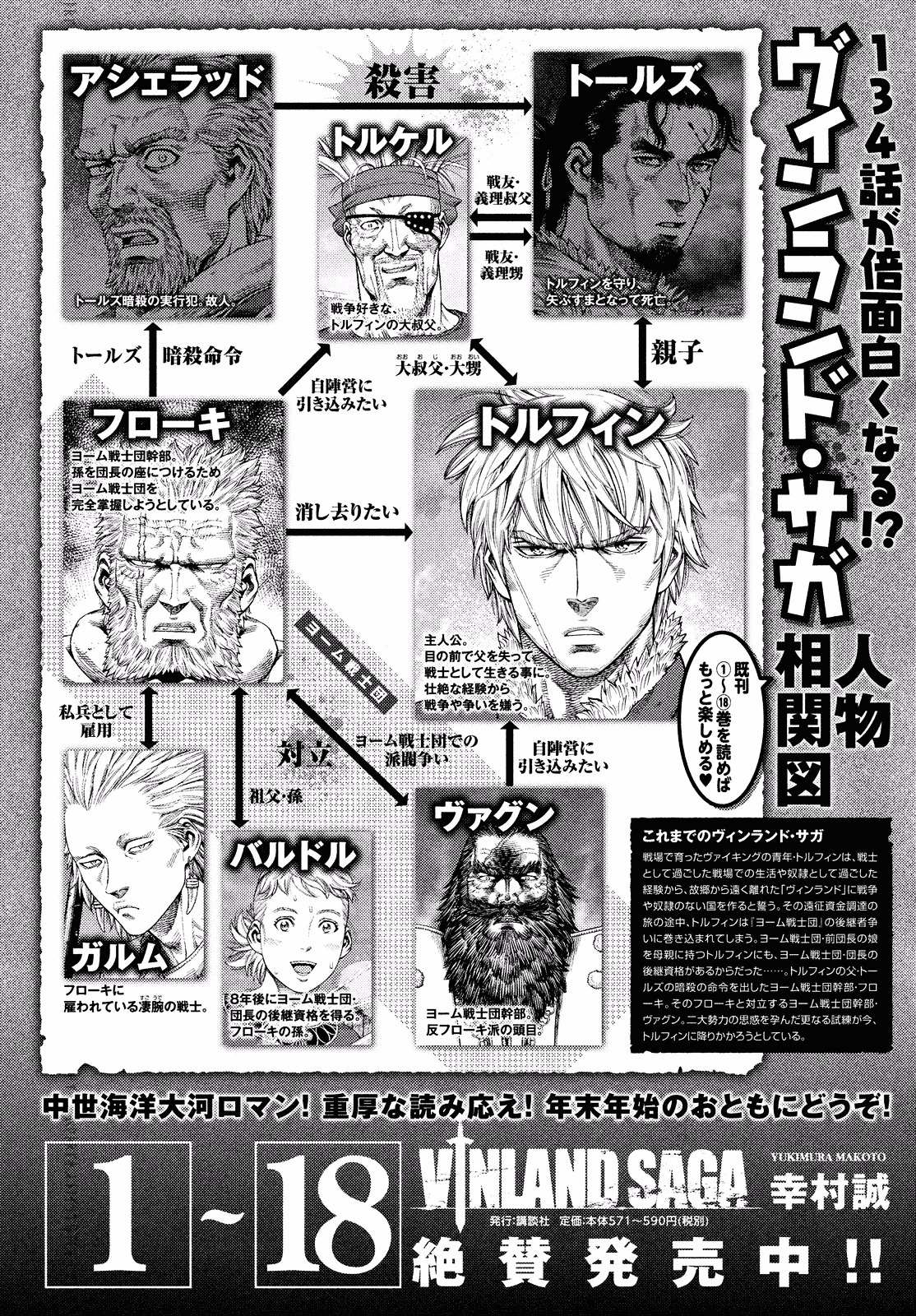 Read Vinland Saga EN Manga Online