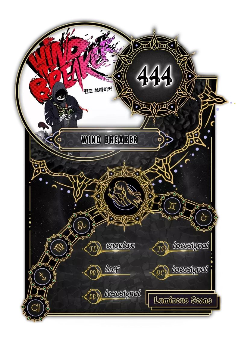 Read Wind Breaker EN Manga Online