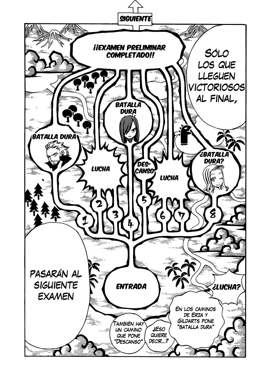 Read Fairy Tail ES Manga Online