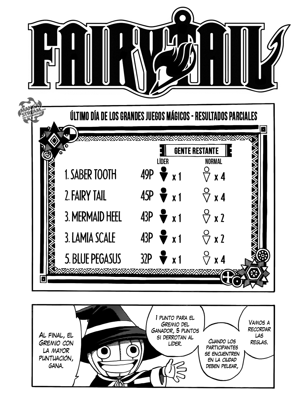 Read Fairy Tail ES Manga Online