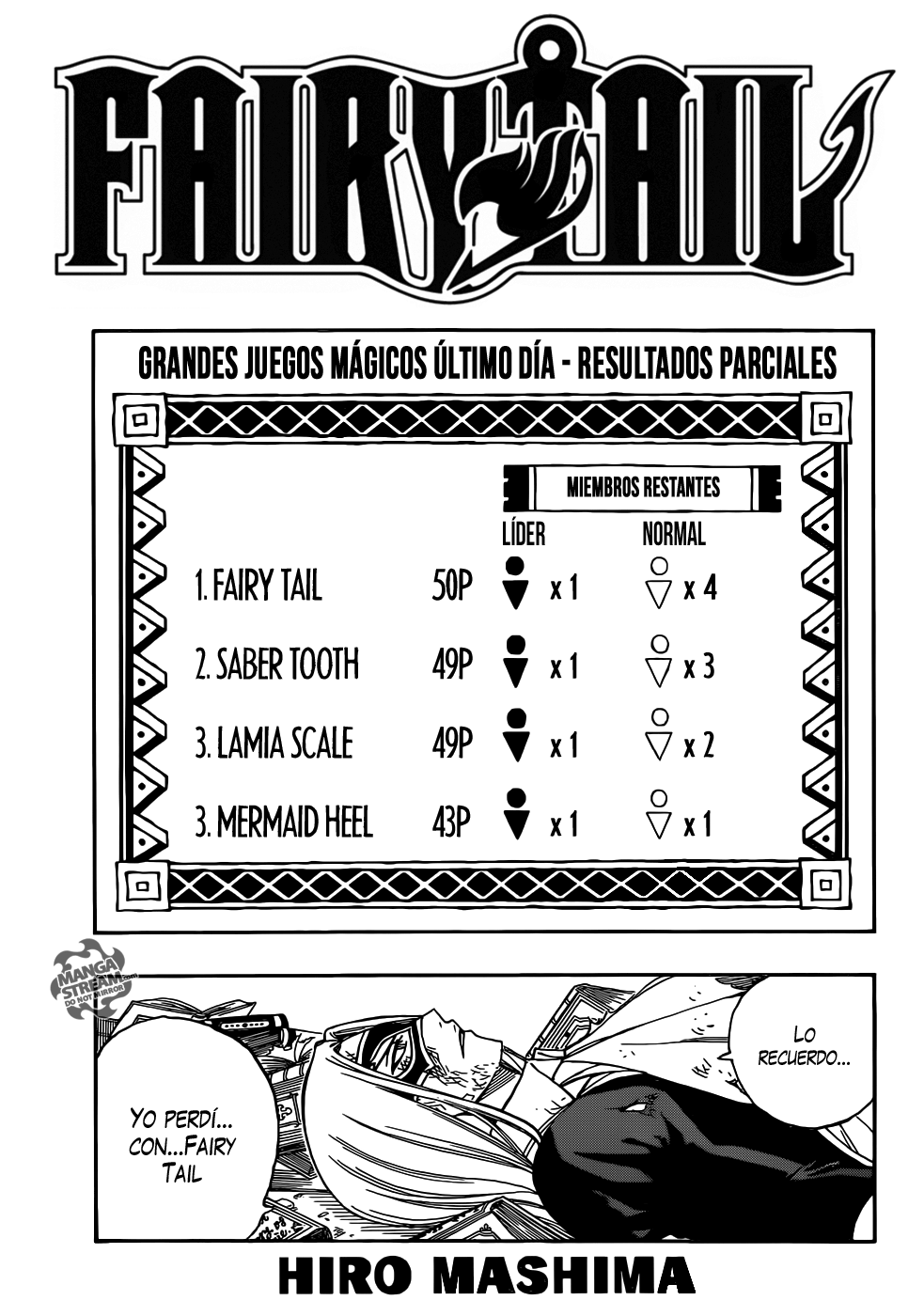 Read Fairy Tail ES Manga Online