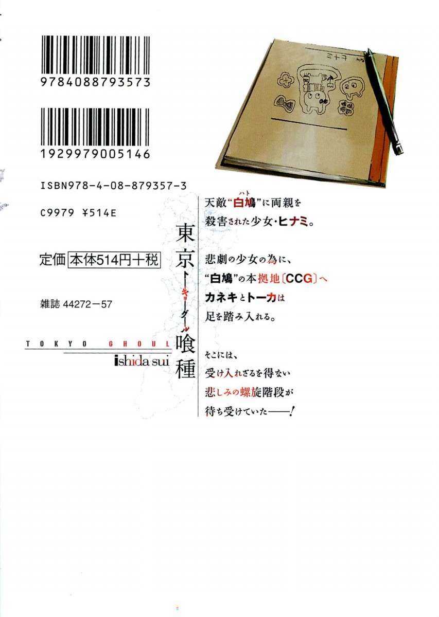 Read Tokyo Ghoul ES Manga Online