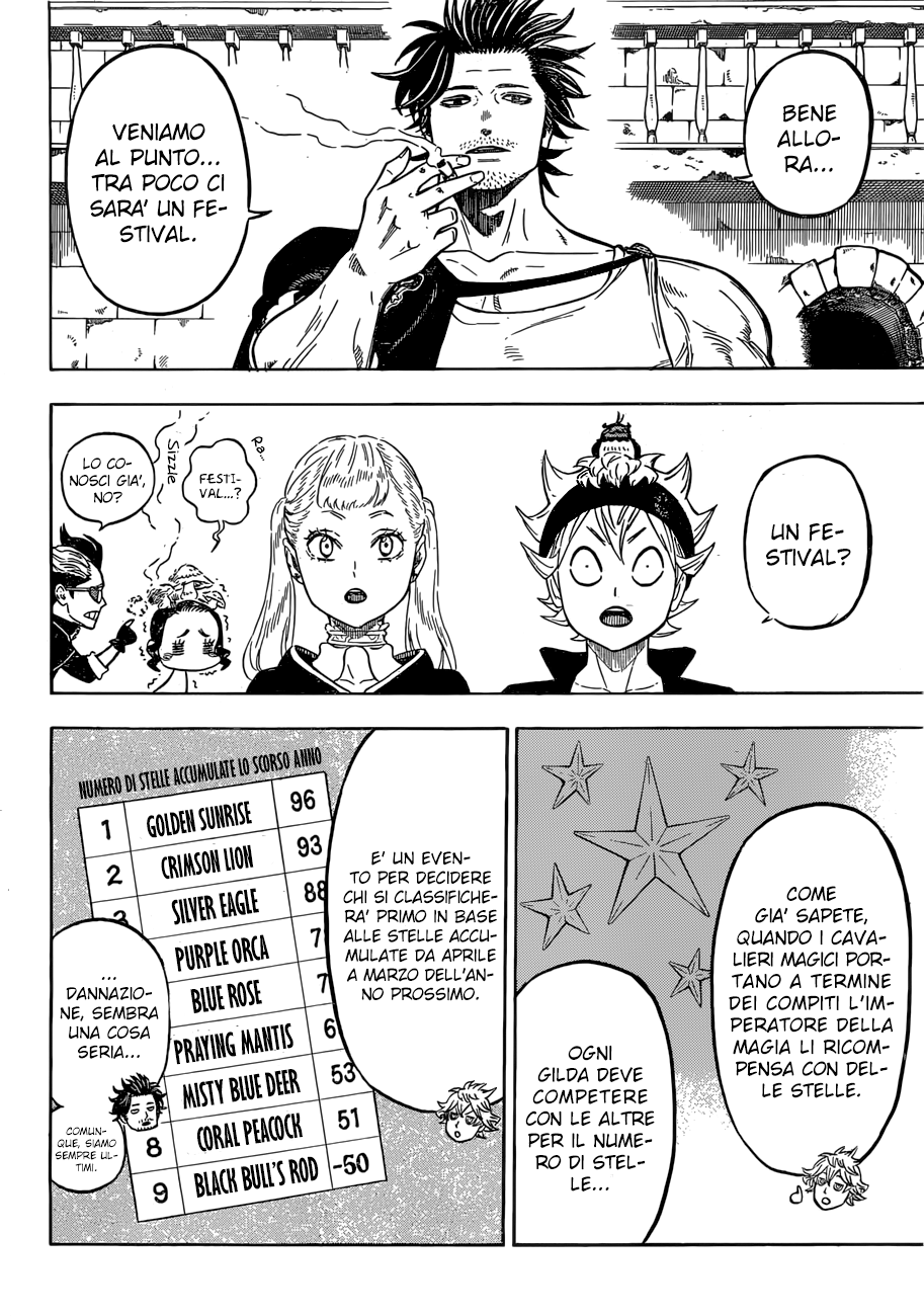 Read Black Clover IT Manga Online