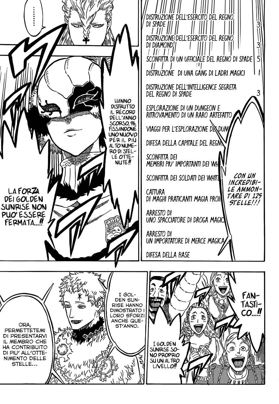 Read Black Clover IT Manga Online