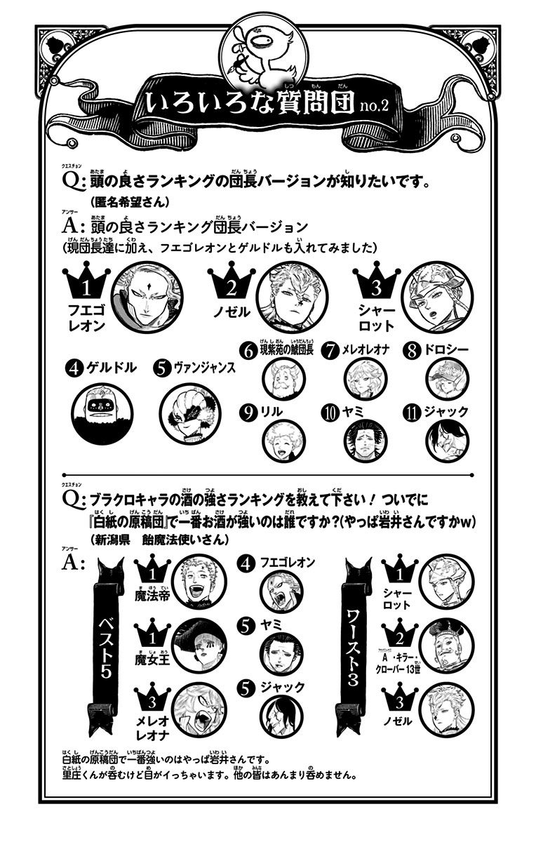 Read Black Clover IT Manga Online