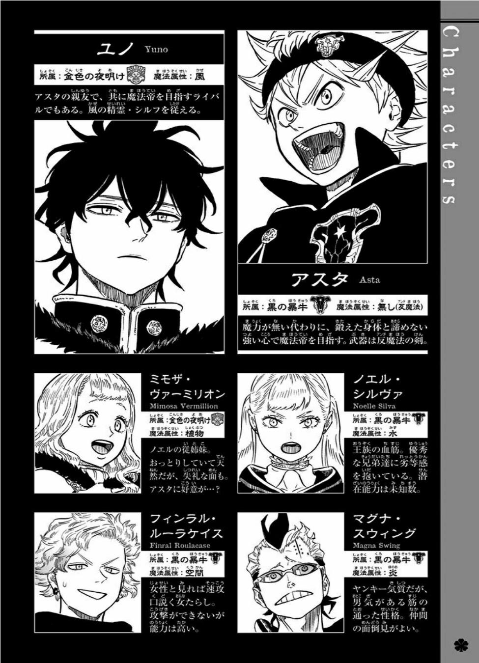 Read Black Clover IT Manga Online